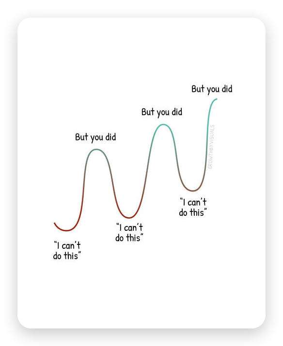 You Said ‘I Can’t’ — Until You Did