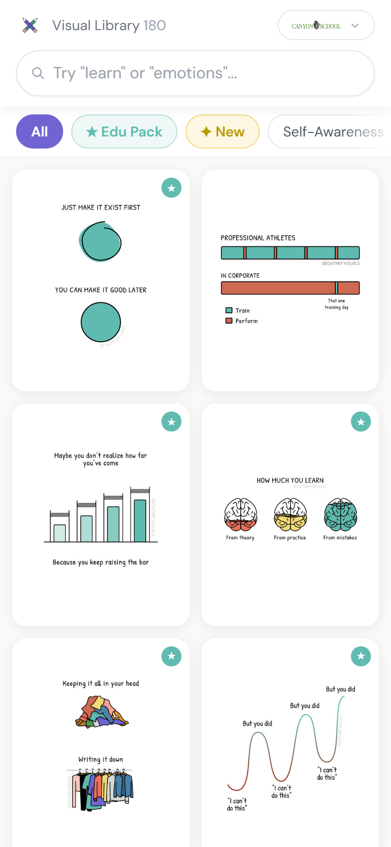 Growth by Visuals EDU Library grid, 180 visuals